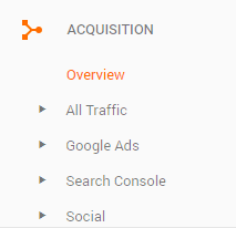 Traffic Acquisition Report